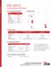 Masimo ‑ Solutions OEM ‑ Information relative à la carte MS-2013