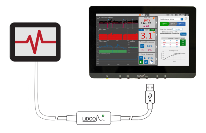 Moniteur LiDCO avec cordon de raccordement au lecteur