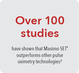 Case à coins arrondis grise avec copie – Plus de 100 études ont montré que Masimo SET&reg; surpasse d&apos;autres technologies d&apos;oxymétrie de pouls.<sup>3</sup>