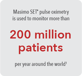 Case à coins arrondis grise avec copie – L&apos;oxymétrie de pouls Masimo SET&reg; est utilisée pour surveiller plus de 200 millions de patients par an dans le monde<sup>1</sup>